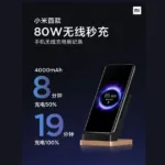 Xiaomi launched 80W Wireless Charger that can charge 100% in just 19 minutes