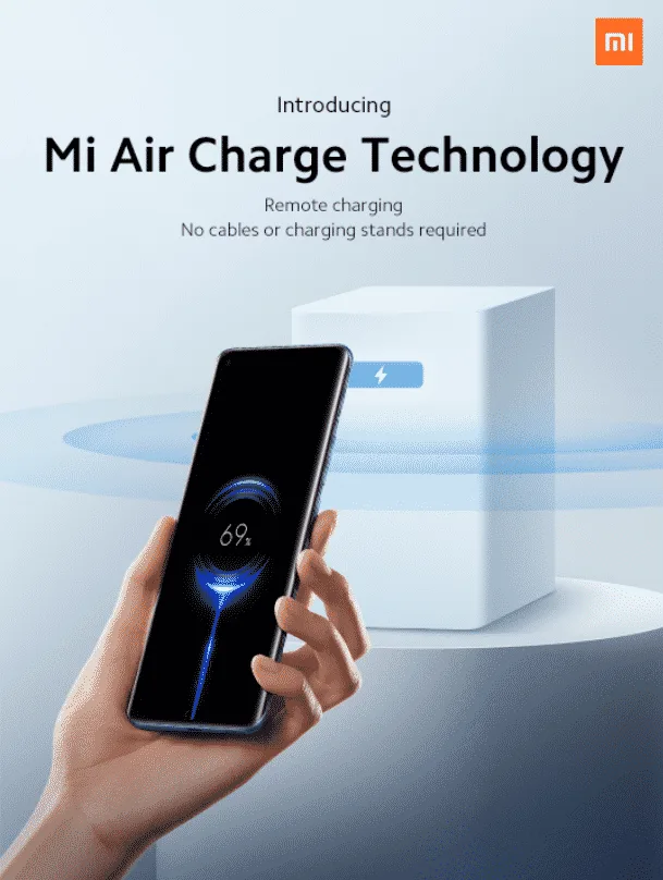 Xiaomi to revolutionize remote charging with Mi Air Charge Technology