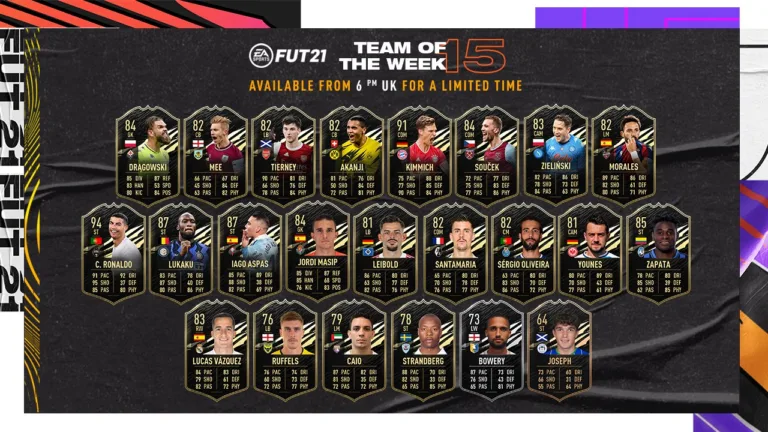 FIFA 21: Here's the FUT 21 Team of the Week 15 (TOTW 15)