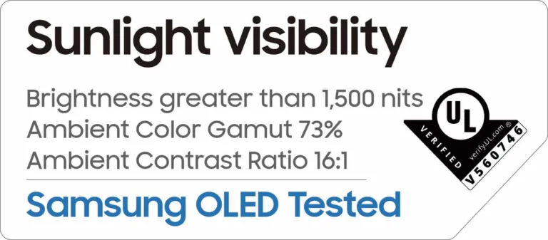 Samsung's new OLED panel is UL-verified & goes over 1,500 nits of brightness