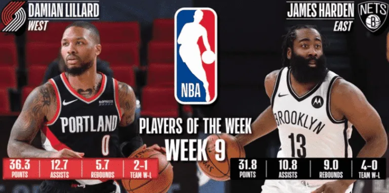 Both, Damian Lillard and James Harden are in tremendous form for their teams.