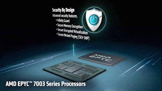 All the new security features introduced in AMD EPYC™ 7003 series CPUs