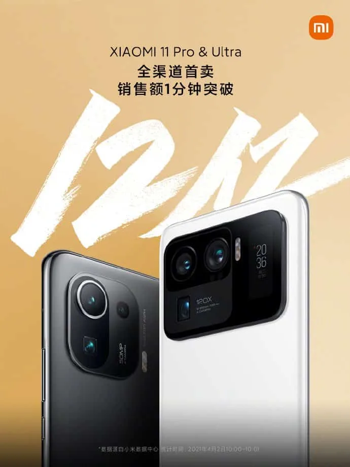 Xiaomi sold 12 Billion Yuan worth of Mi 11 Pro & Ultra in a Minute