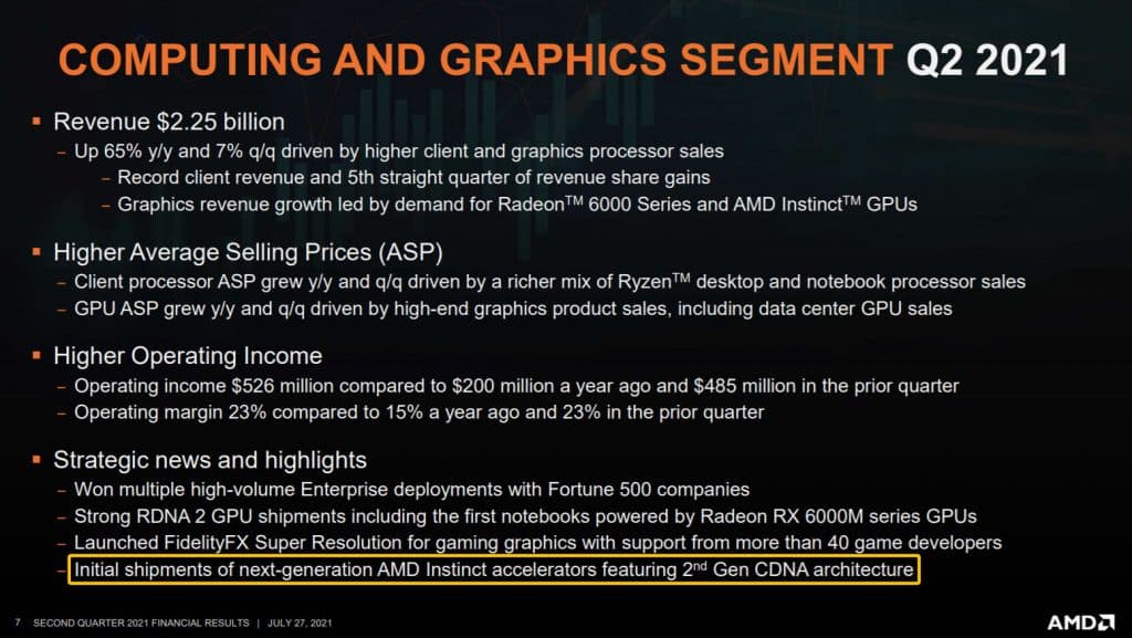 AMD confirms MI200 “Aldebaran” accelerator will be its first MCM GPU