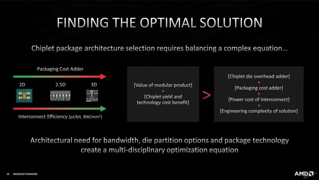 Following Intel's Alder Lake launch, AMD details its 3D V-Cache stacking