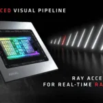 AMD’s older 1st Gen RDNA, Vega, and Polaris GPUs to finally receive Ray-tracing support