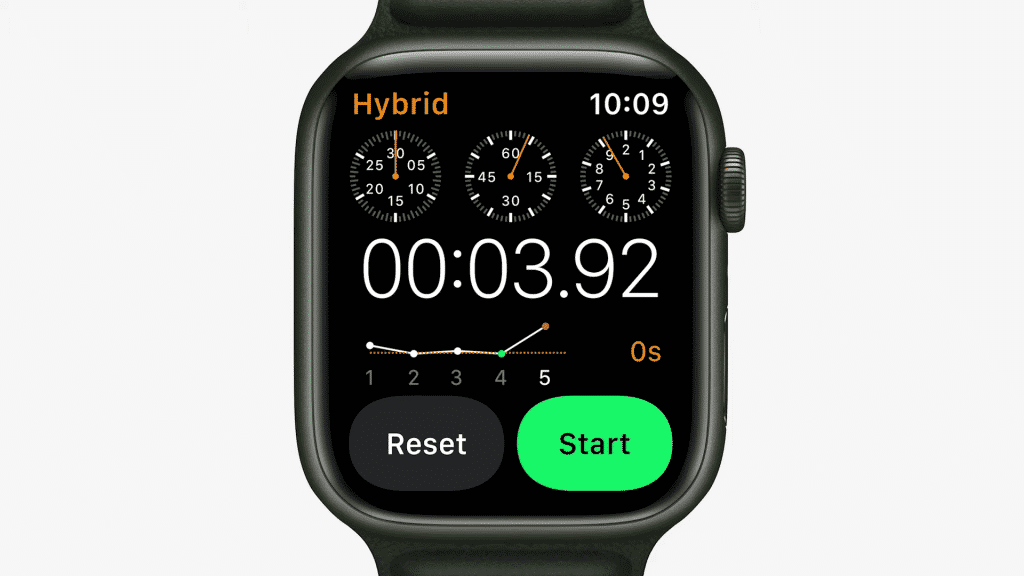 Experience more display with Apple Watch Series 7 at $399