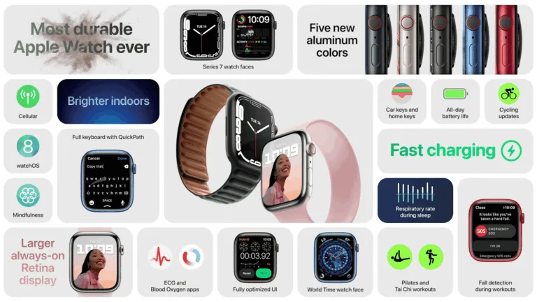 Experience more display with Apple Watch Series 7 at $399