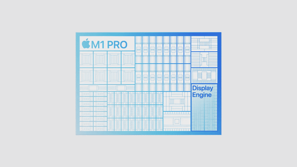 Apple M1 Pro: The answer to Intel and AMD, why is it soo special?