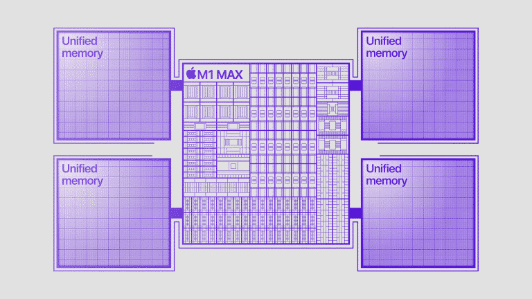 Dell XPS 17 9710 with NVIDIA GeForce RTX 3060 GPU outperforms Apple’s M1 Max SoC in MacBook Pro 16