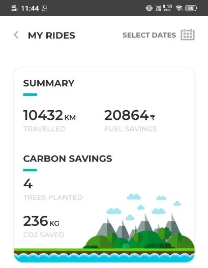 Revolt Motors's 'My Revolt' app update encourages users to ride green with real-time data