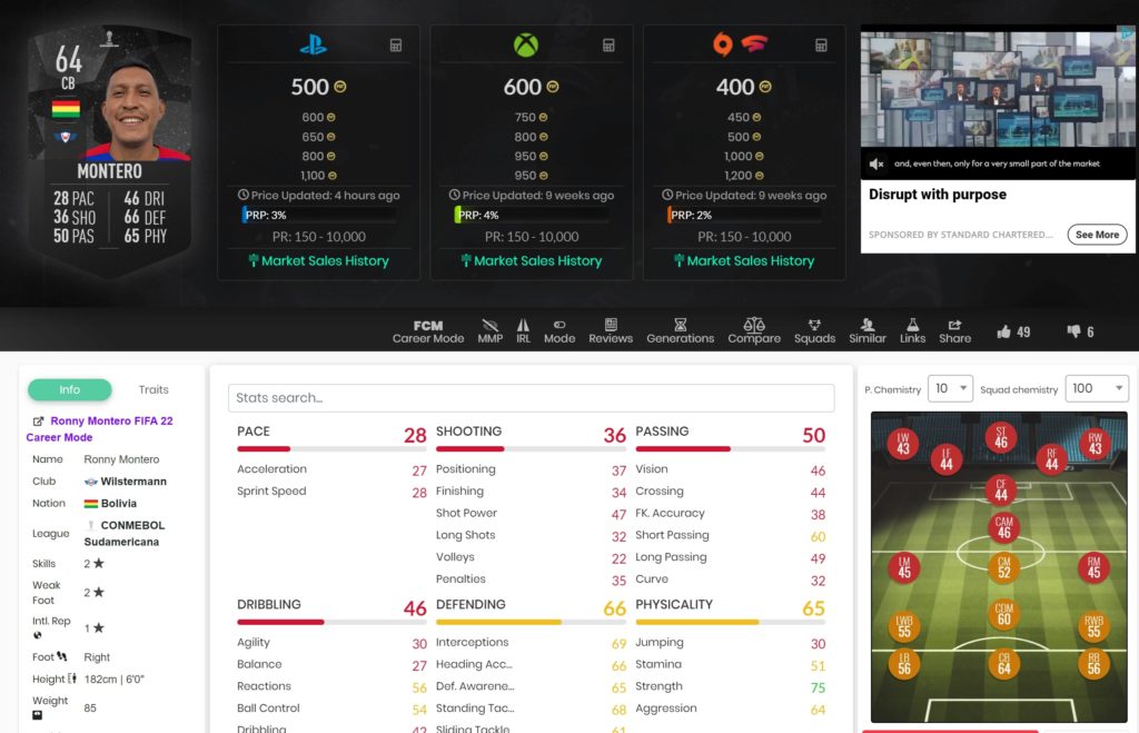 slowest player fifa 22
