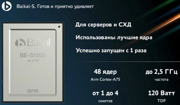 Eliptech