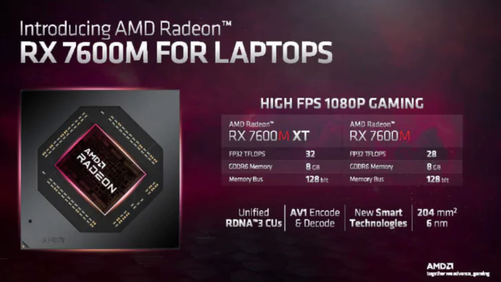 AMD