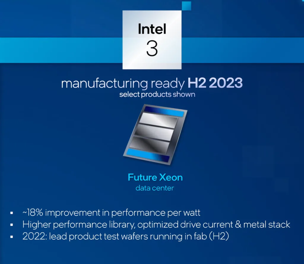 Intel