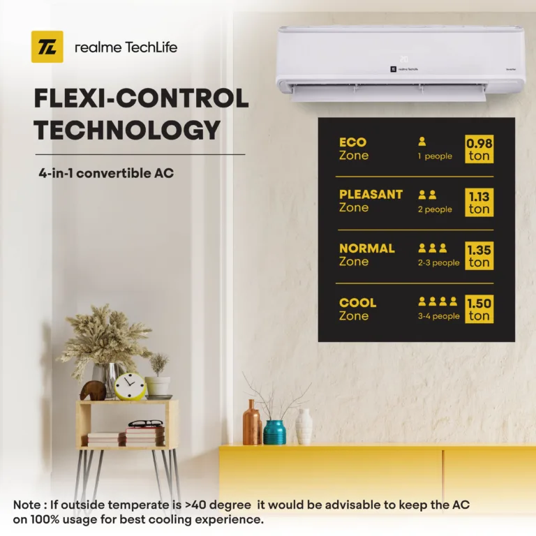 Air Conditioner