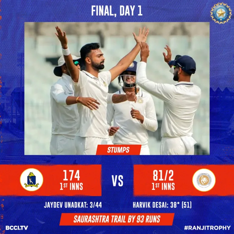 Ranji Trophy Final