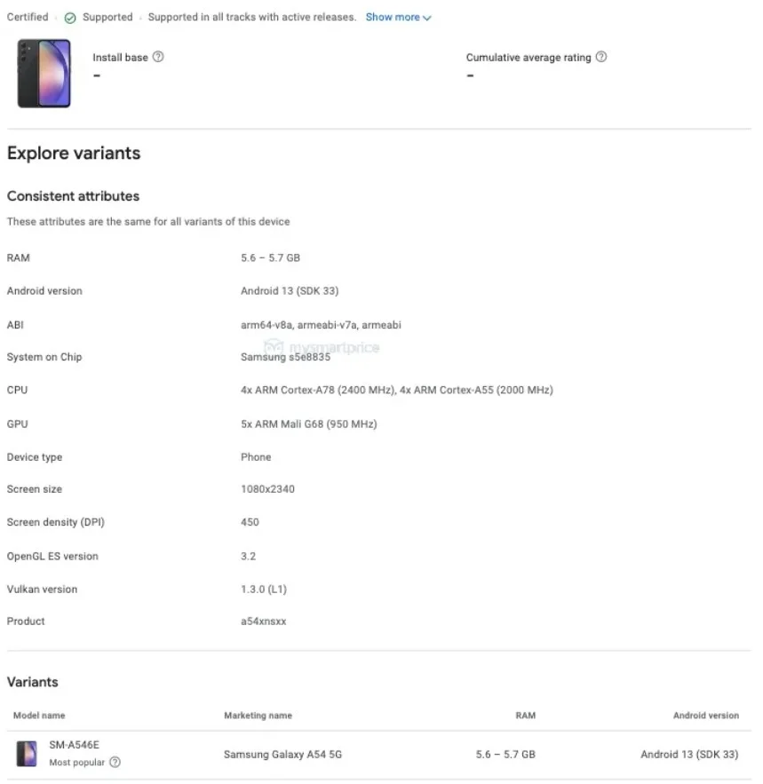 Samsung Galaxy A54 5G