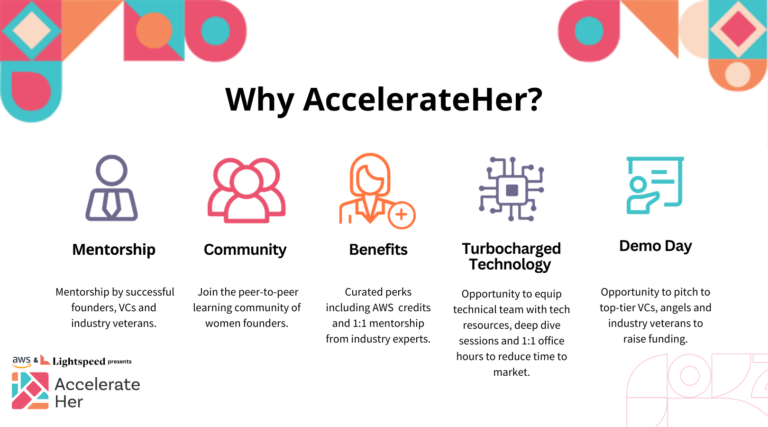 AWS, Lightspeed launch AccelerateHer 2023 to nurture women-led startups