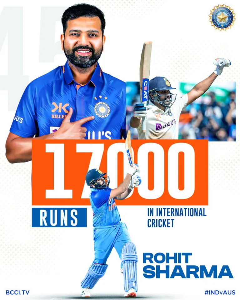 Rohit Sharma