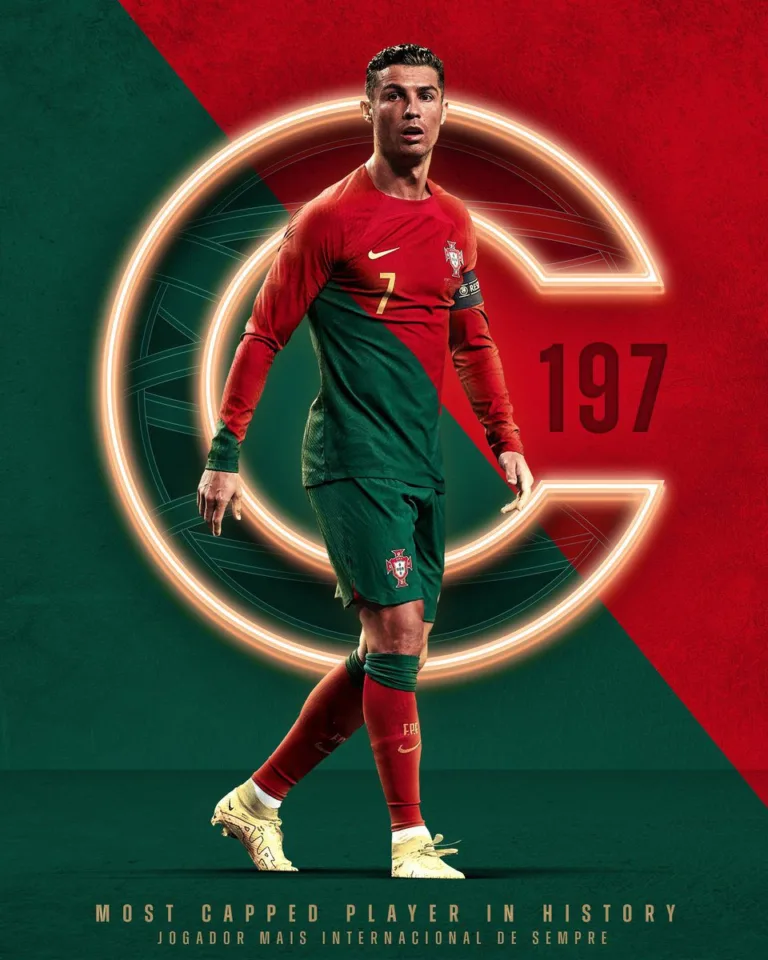 Top 10 Players with the Most International Appearances in Men's Football History