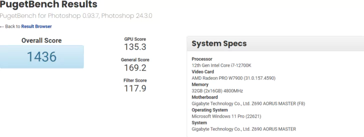 AMD Radeon Pro W7900