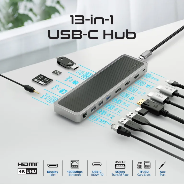 Promate Introduces Two New MST (Multi Streaming Transport) Hubs with Multi-Port USB-C Connectivity and 2-Year Warranty