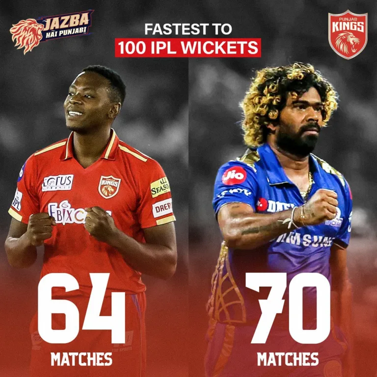 Fastest 100 Wickets in IPL