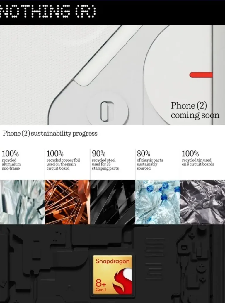 NothingPhone2