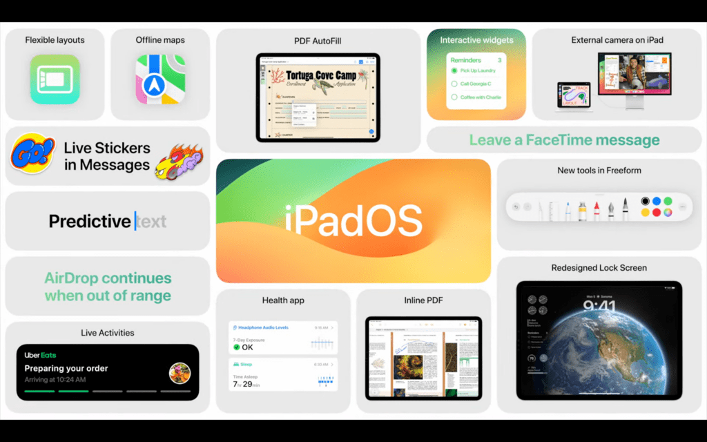 iPadOS 17 Revolutionizes iPad Experience with Personalization and Versatility