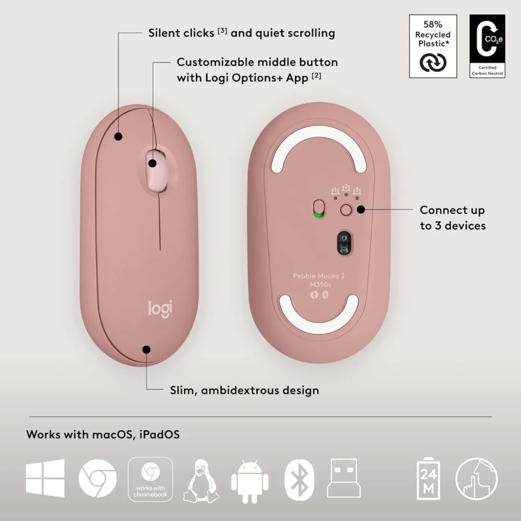 New Logitech Pebble 2 collection is on sale for only ₹5,190