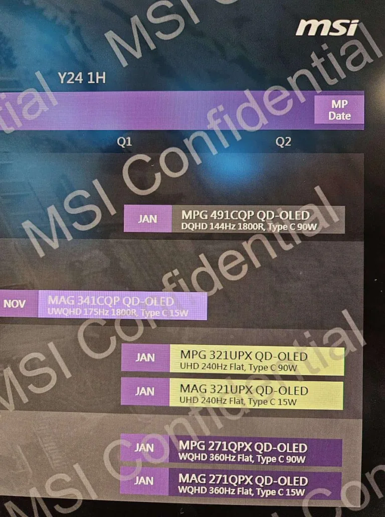 MSI