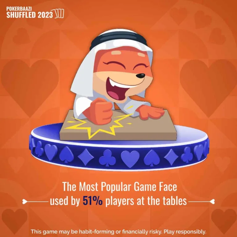 PokerBaazi