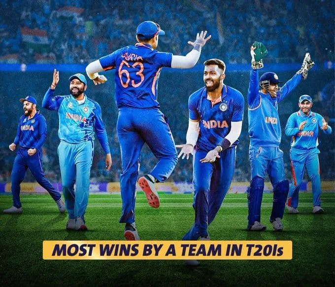 Top 10 Cricket Teams With The Most International T20I Wins