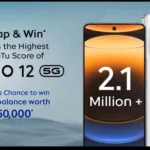 2.1 Million trends on Twitter before the iQOO 12 launch
