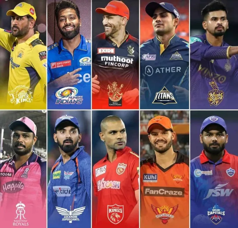 IPL 2024 Teams