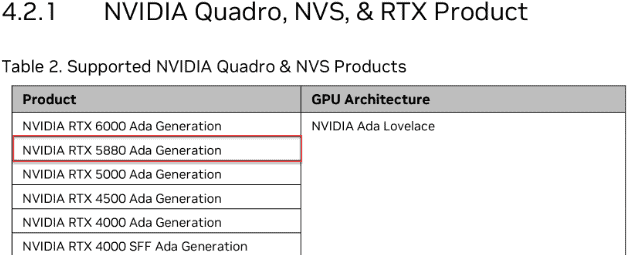 NVIDIA RTX 5880 Ada