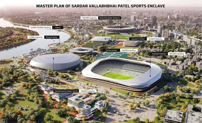 2036 Olympics, Sardar Vallabhbhai Patel Sports Enclave, India