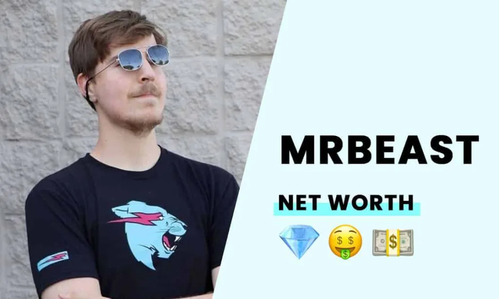 Mr. Beast Net Worth in 2025