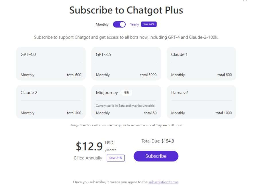 What is Chatgot in 2024? All You Need to Know