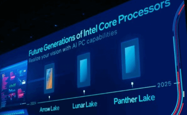 Intel Roadmap