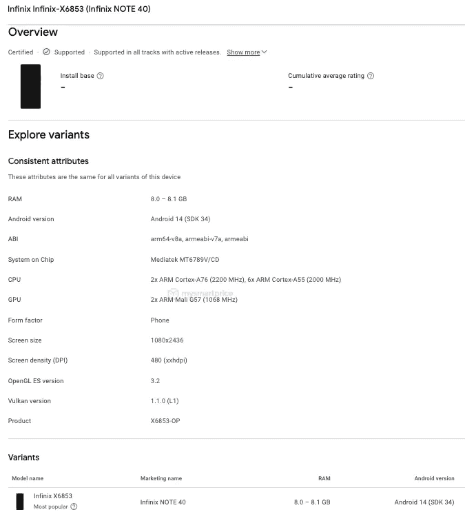Infinix Note 40 series