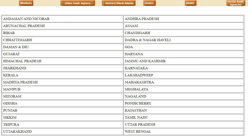 Mgnrega Job Card List