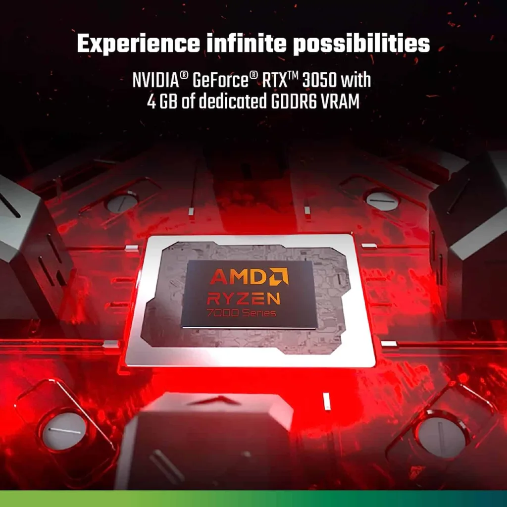 Lowest Price Ever: Acer Nitro 5 with Ryzen 7 7735HS for ₹69,999