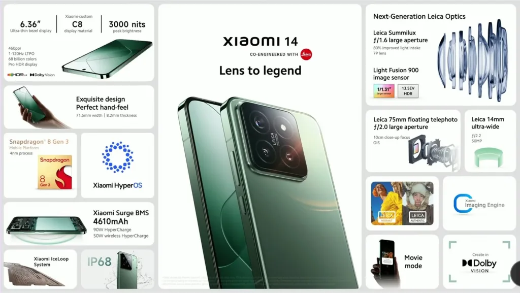 The Xiaomi 14 series launched globally with HyperOS