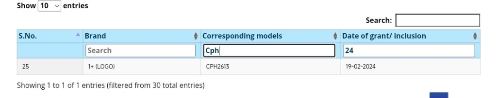 OnePlus Nord CE 5 Lite "CPH2613" is expected to launch next month as spotted on BIS