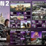 Get Ready for Action: Season 2 of Call of Duty: Modern Warfare III and Warzone Unveiled!