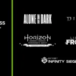 Optimizing Your Gaming Experience: The Latest RTX Enhancements in Diablo IV, Horizon Forbidden West, and More!