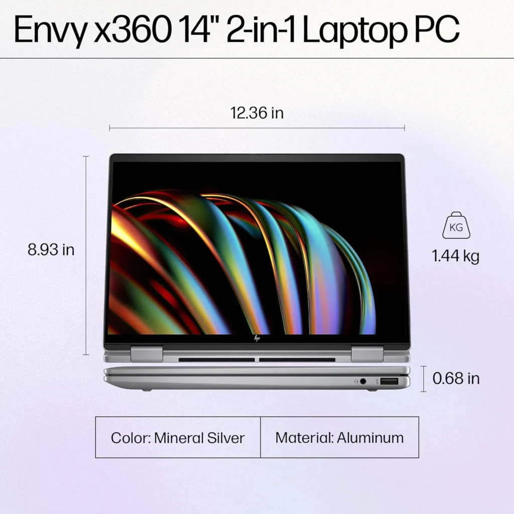 HP Envy x360 with new AMD Ryzen 8000HS available in India