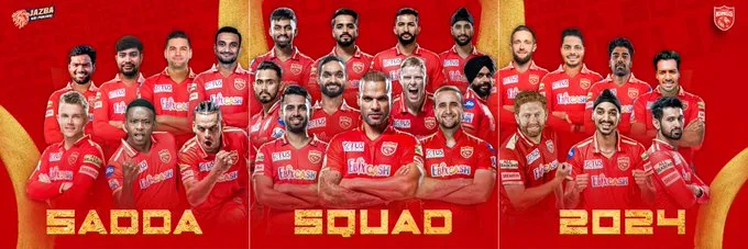Punjab Kings Preview
